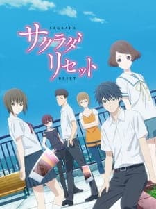 Sakurada Reset Sub Indo
