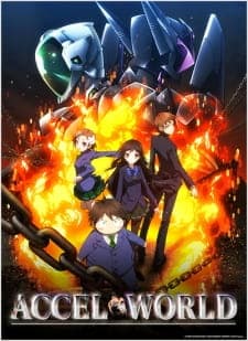 Accel World Sub Indo