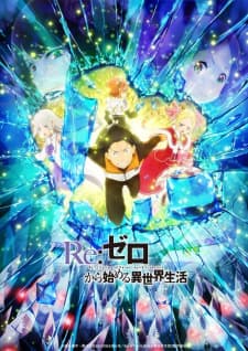 Re:Zero kara Hajimeru Isekai Seikatsu  Season 2 Part 2 Sub Indo